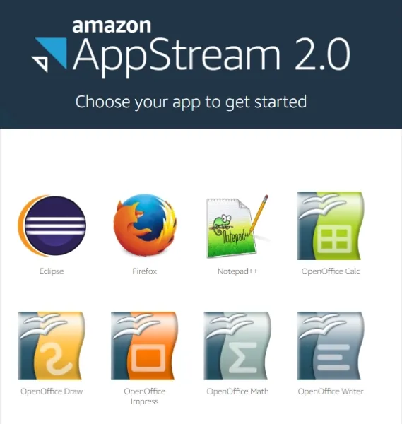 AWS AppStream 2.0